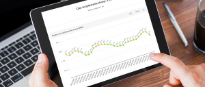 Nowe funkcje w serwisie test2speed.com | nazwa.pl