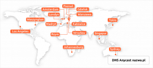 Bezpieczna domena .eu w nazwa.pl